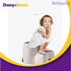 Two Step Stool for Kids
