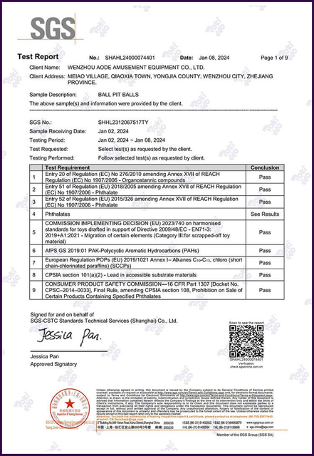 Химический отчет Ocean Ball - Aode