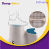  Report Incorrect Product Information Parent's Choice 2-Tier Step Stool