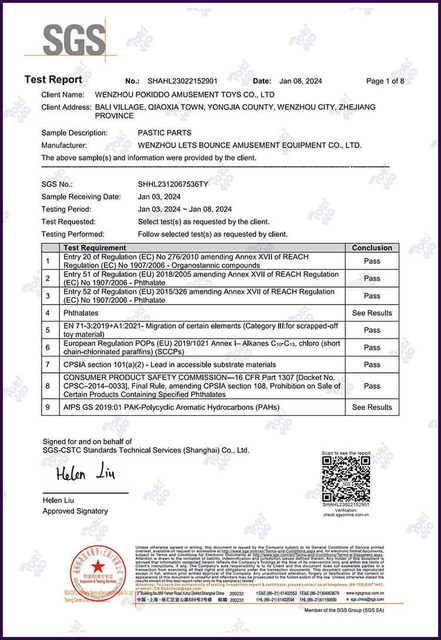 Химический отчет пластиковых деталей