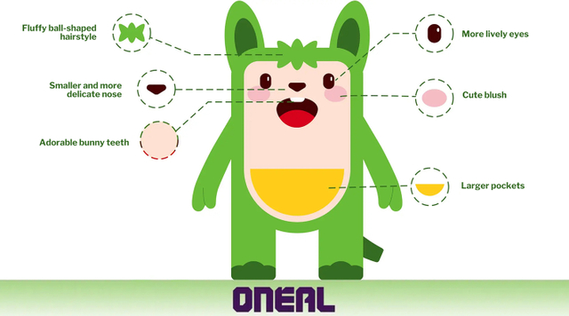 oneal