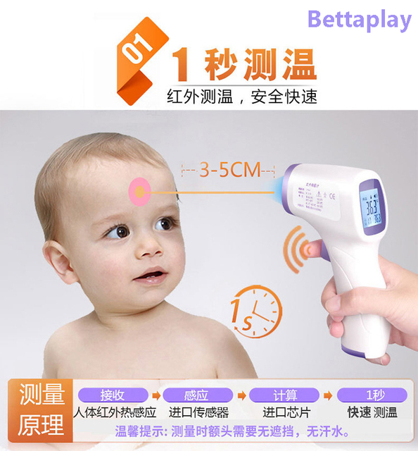 Изготовленный на заказ высокоэффективный точный пистолет для измерения температуры лба